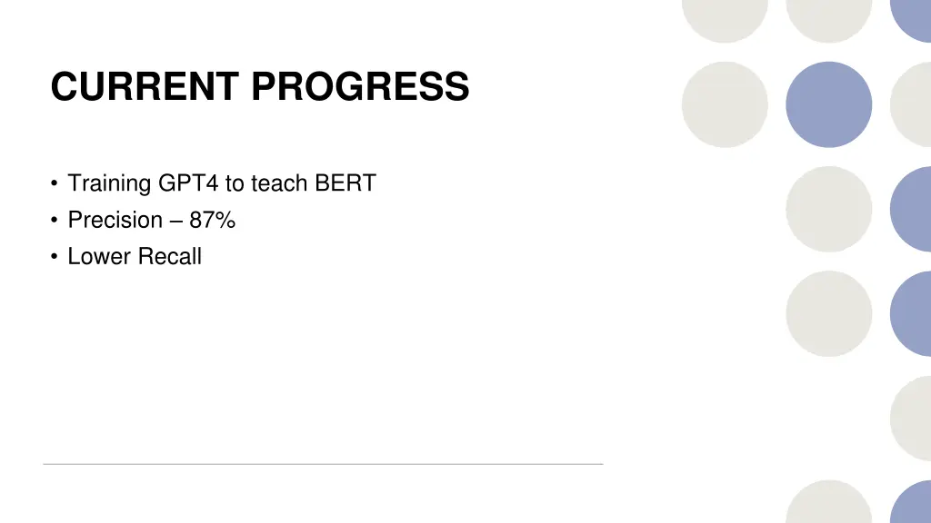 current progress