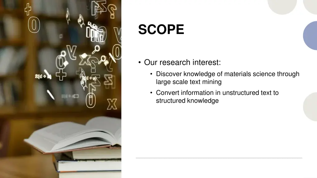 scope