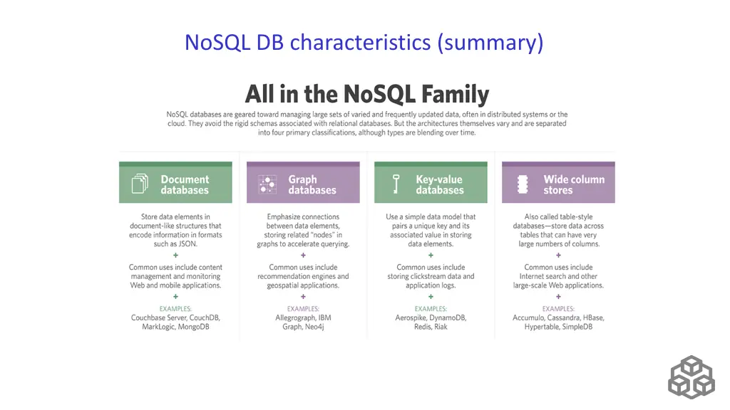 nosql db characteristics summary