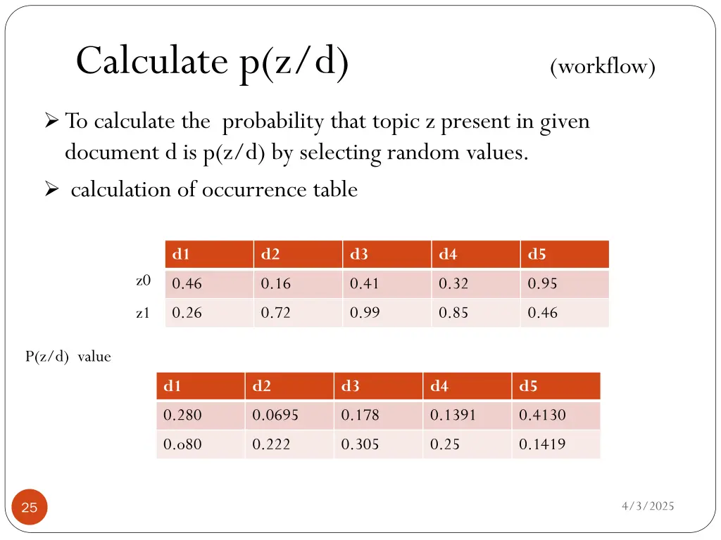 calculate p z d