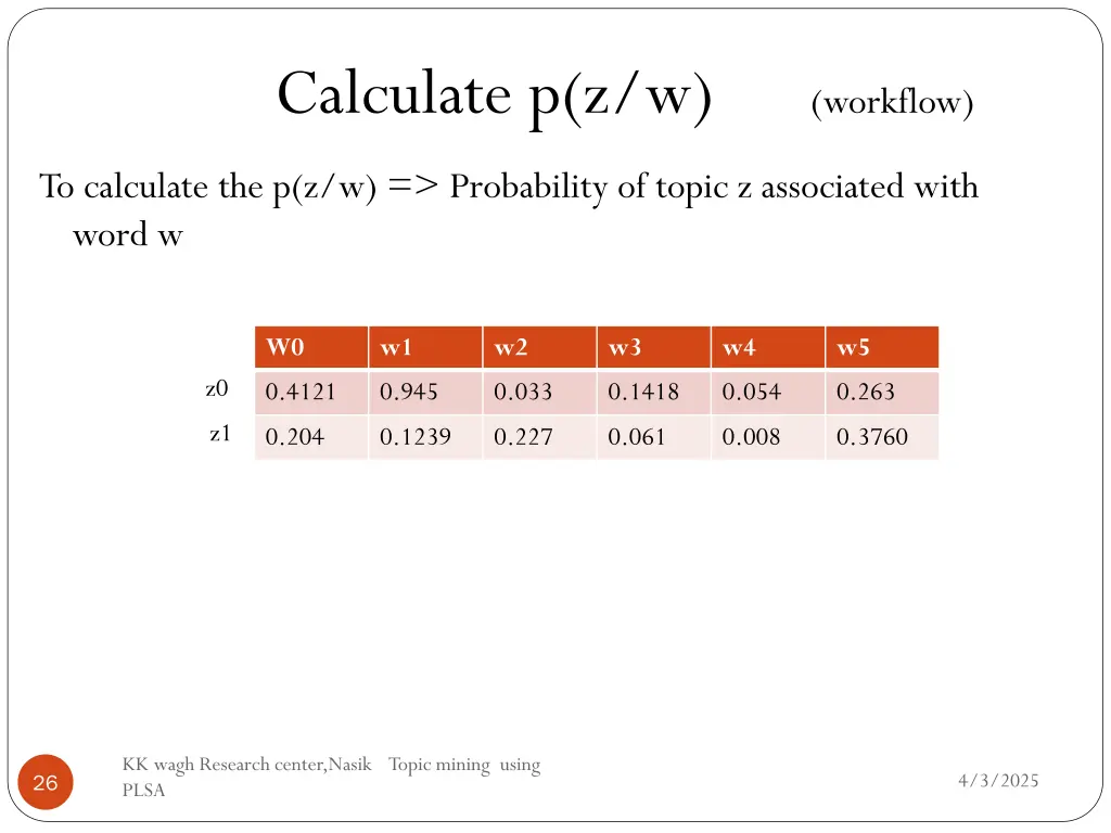 calculate p z w workflow