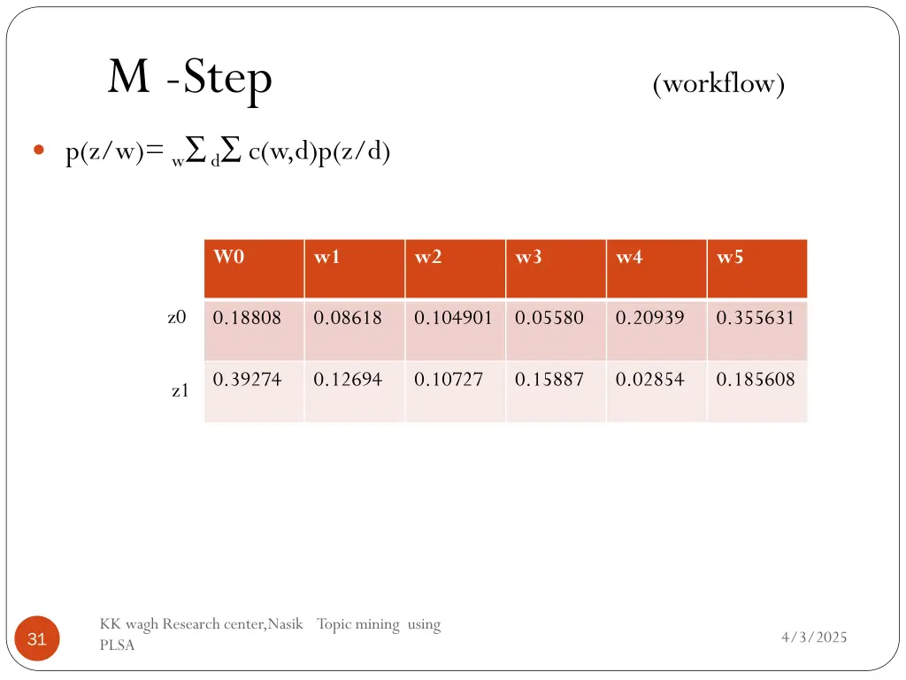 m step workflow