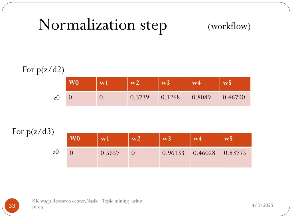 normalization step 1