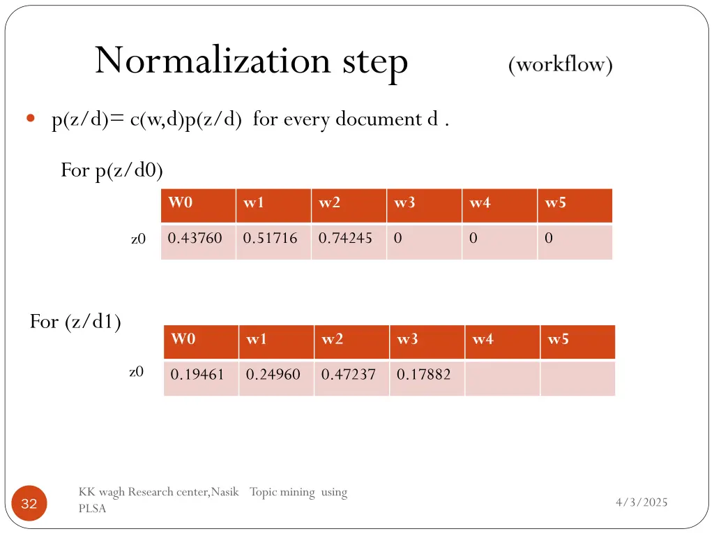 normalization step