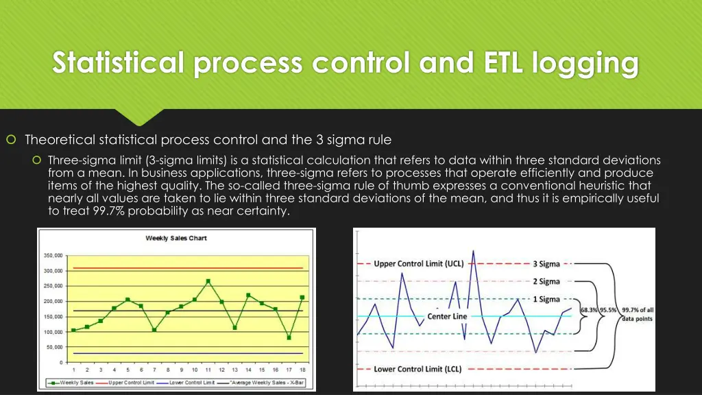statistical process control and etl logging