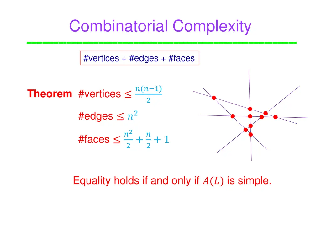combinatorial complexity