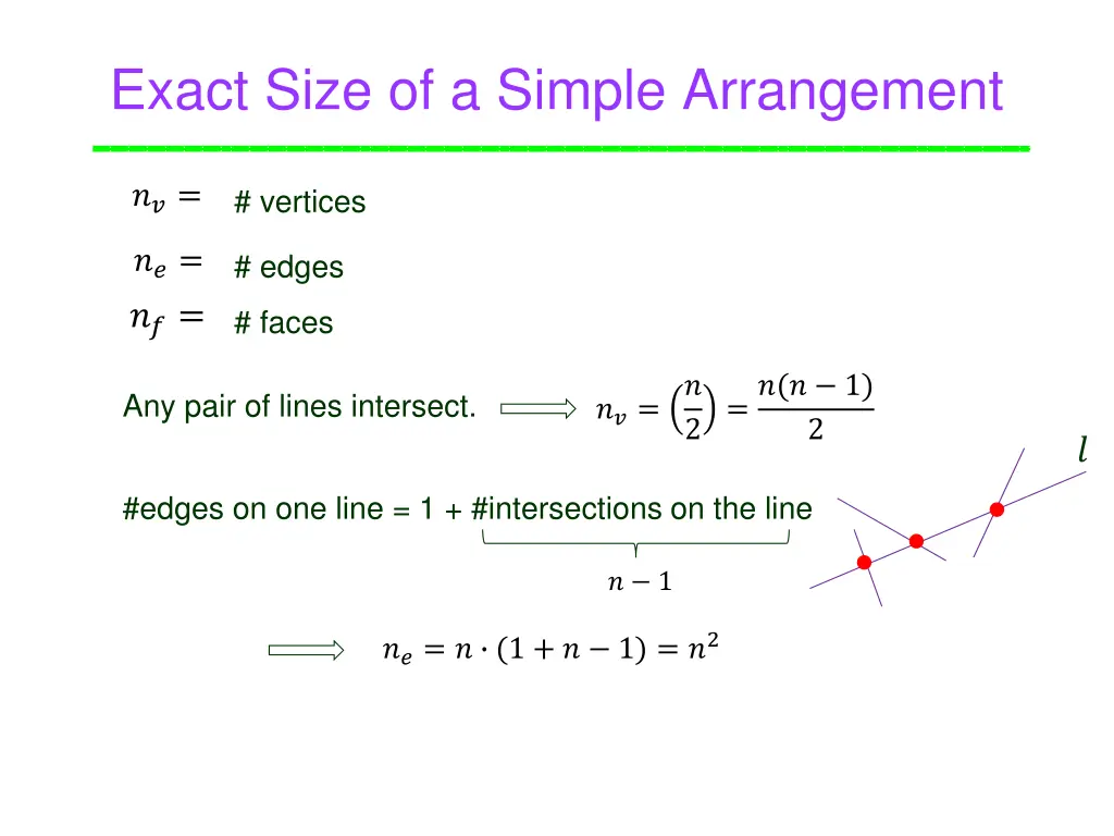 exact size of a simple arrangement