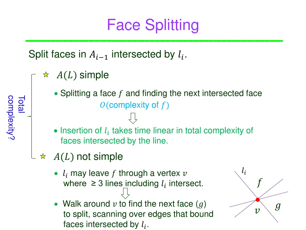 face splitting