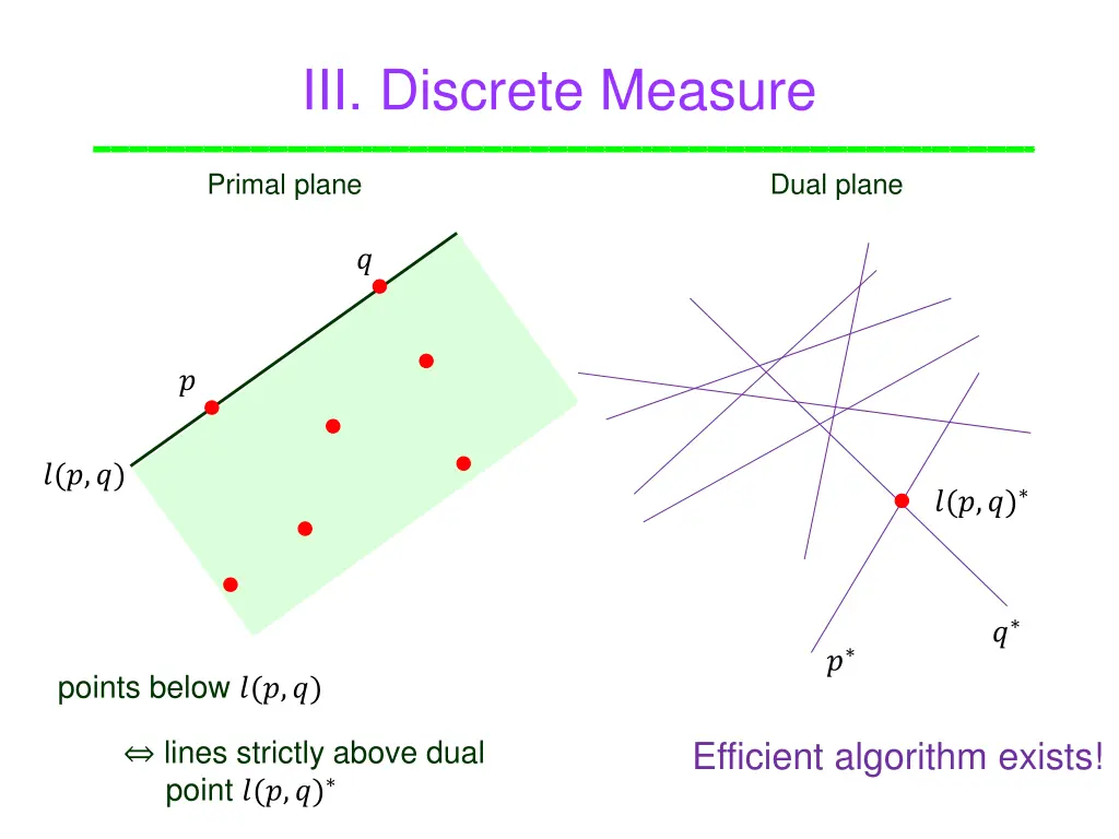 iii discrete measure