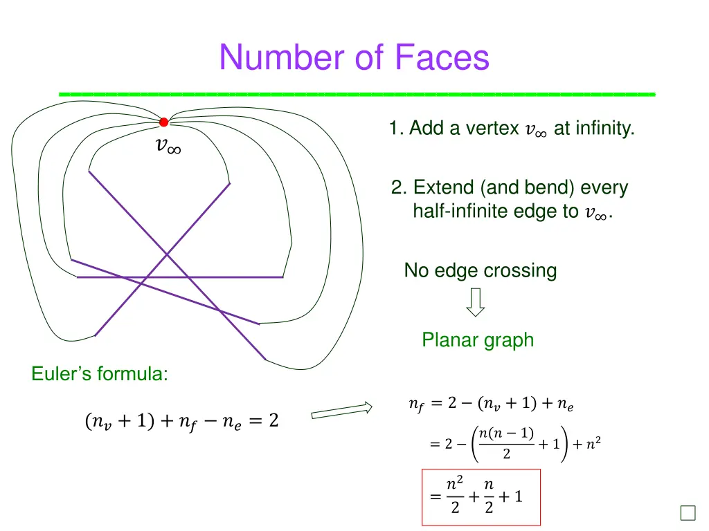 number of faces