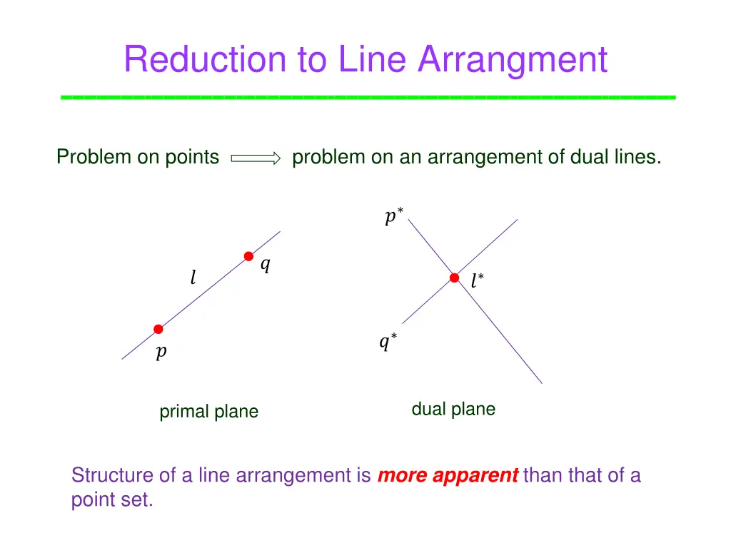 reduction to line arrangment