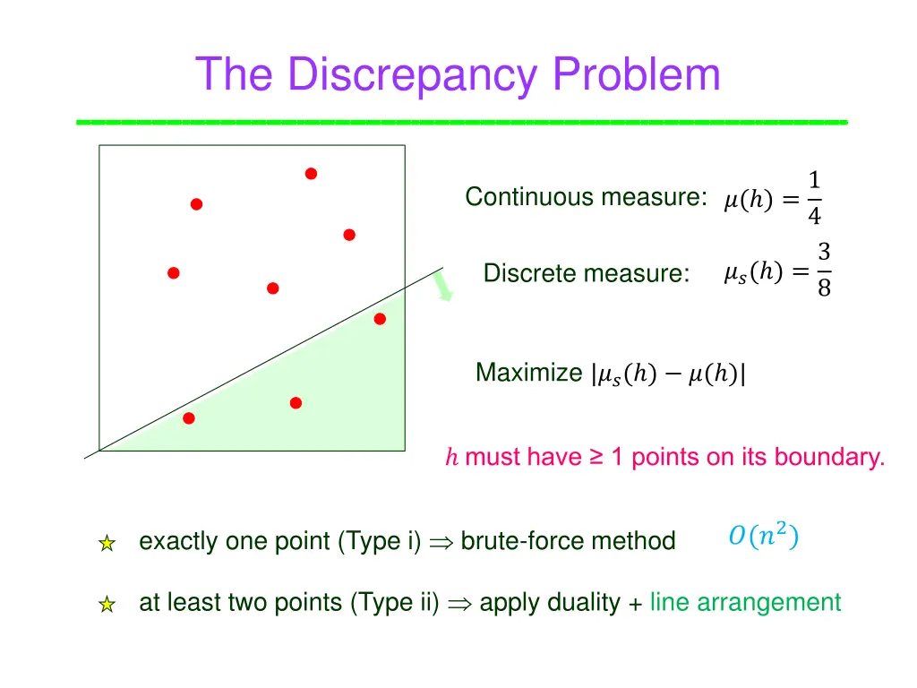the discrepancy problem