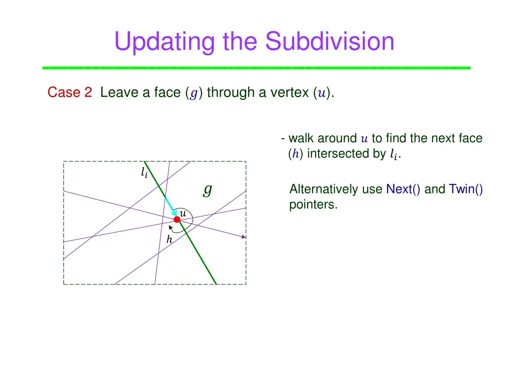 updating the subdivision 1