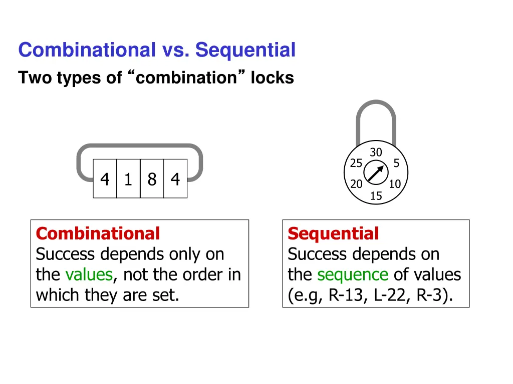 combinational vs sequential two types