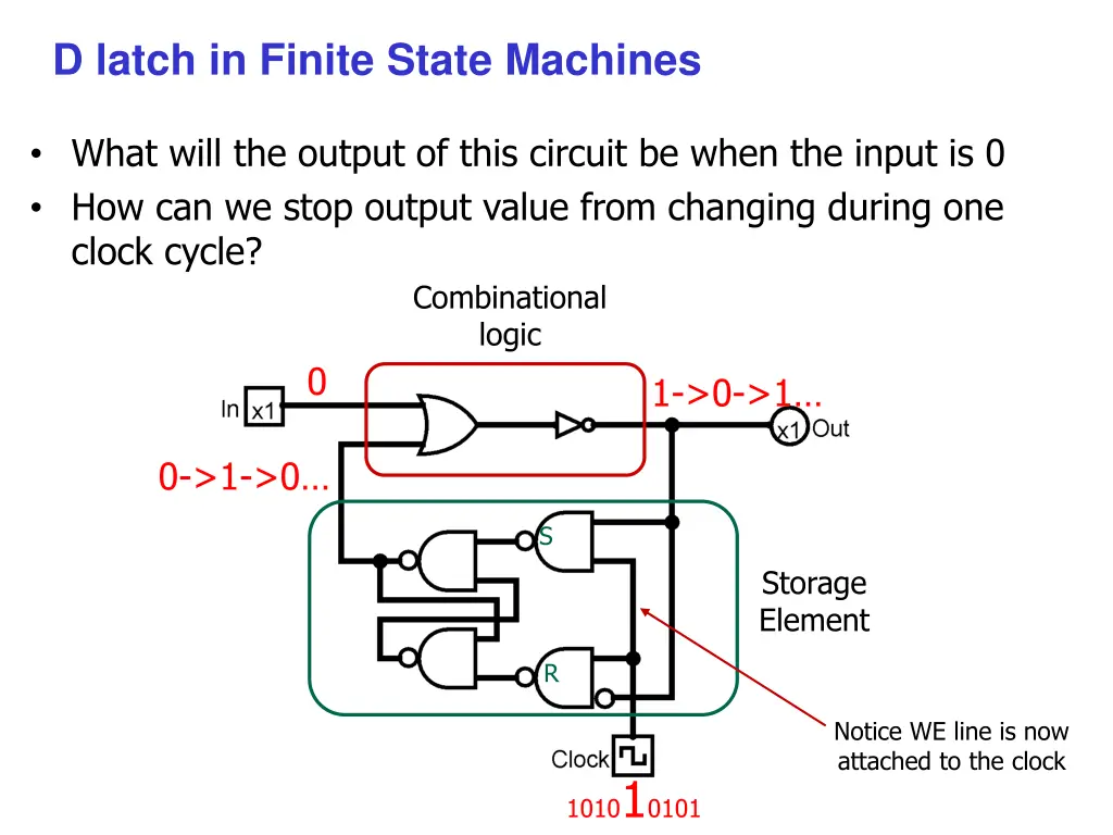 d latch in finite state machines