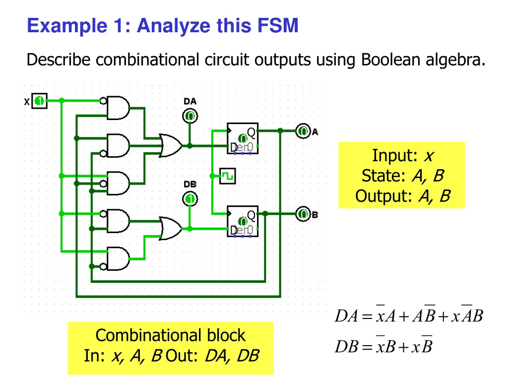 example 1 analyze this fsm