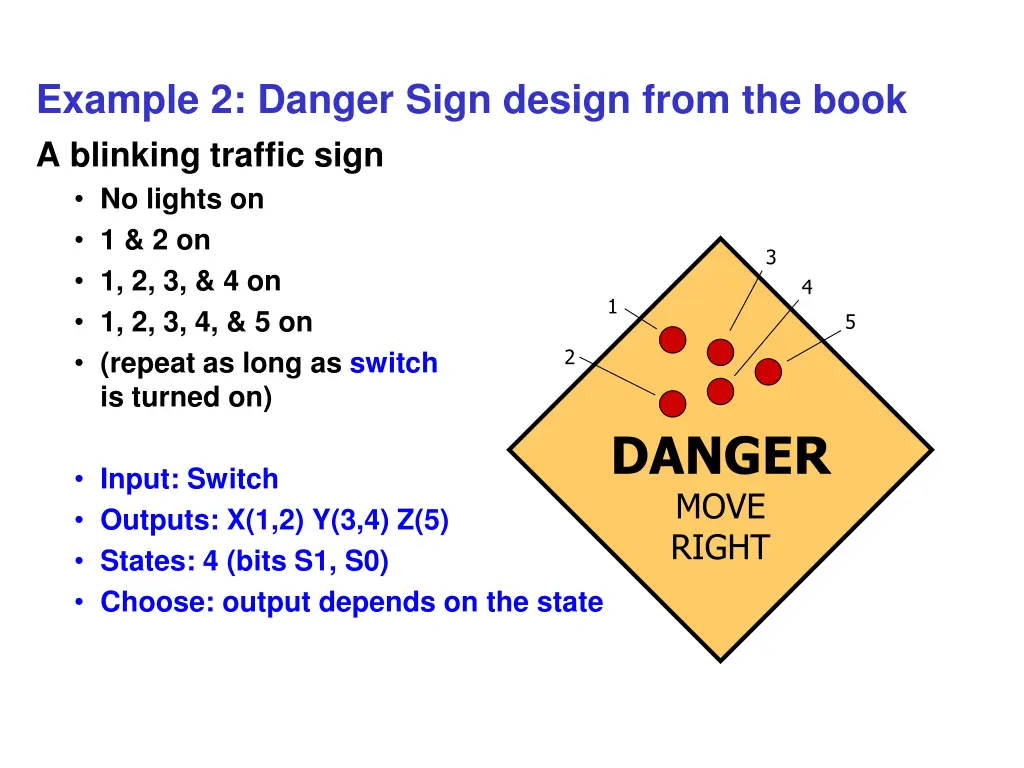 example 2 danger sign design from the book