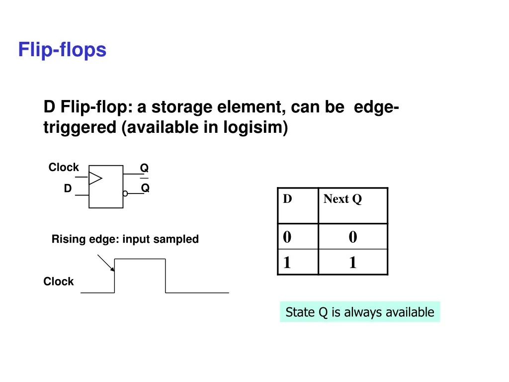 flip flops