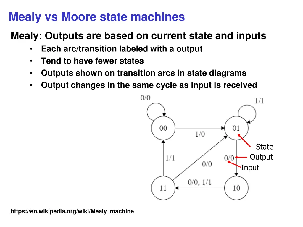mealy vs moore state machines