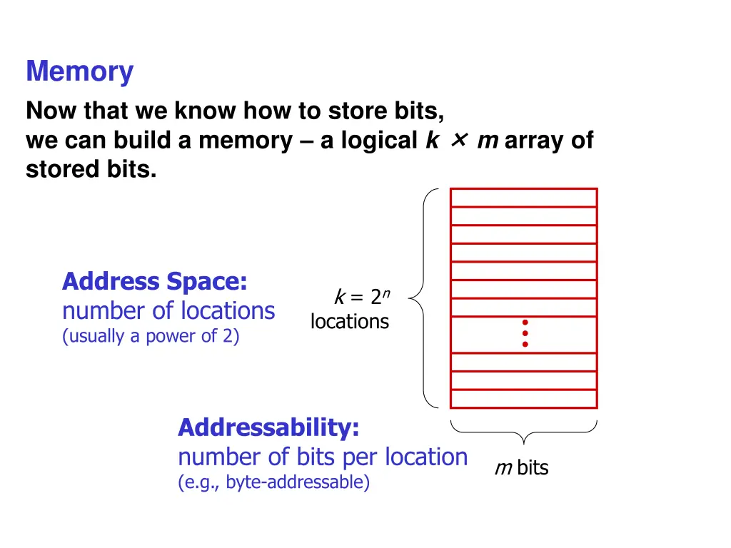 memory now that we know how to store bits
