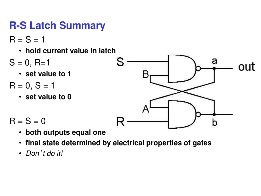 r s latch summary r s 1 hold current value