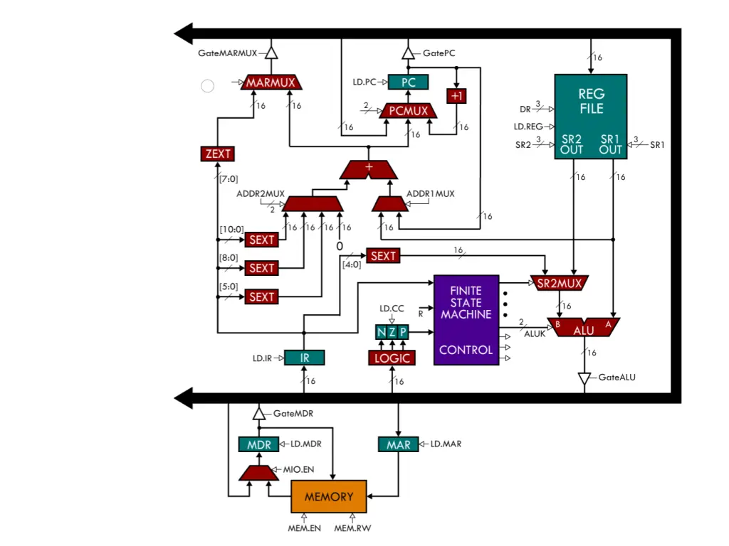 slide43