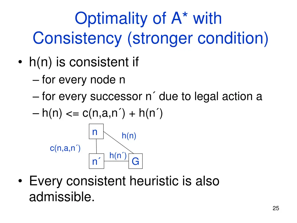 optimality of a with consistency stronger