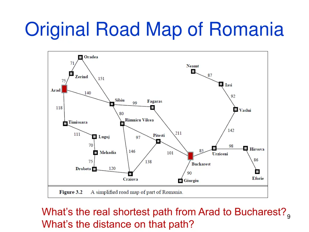 original road map of romania