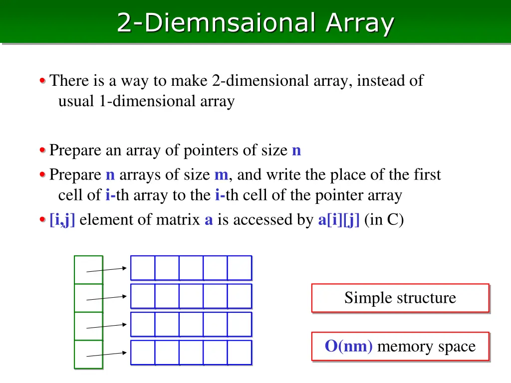 2 diemnsaional array