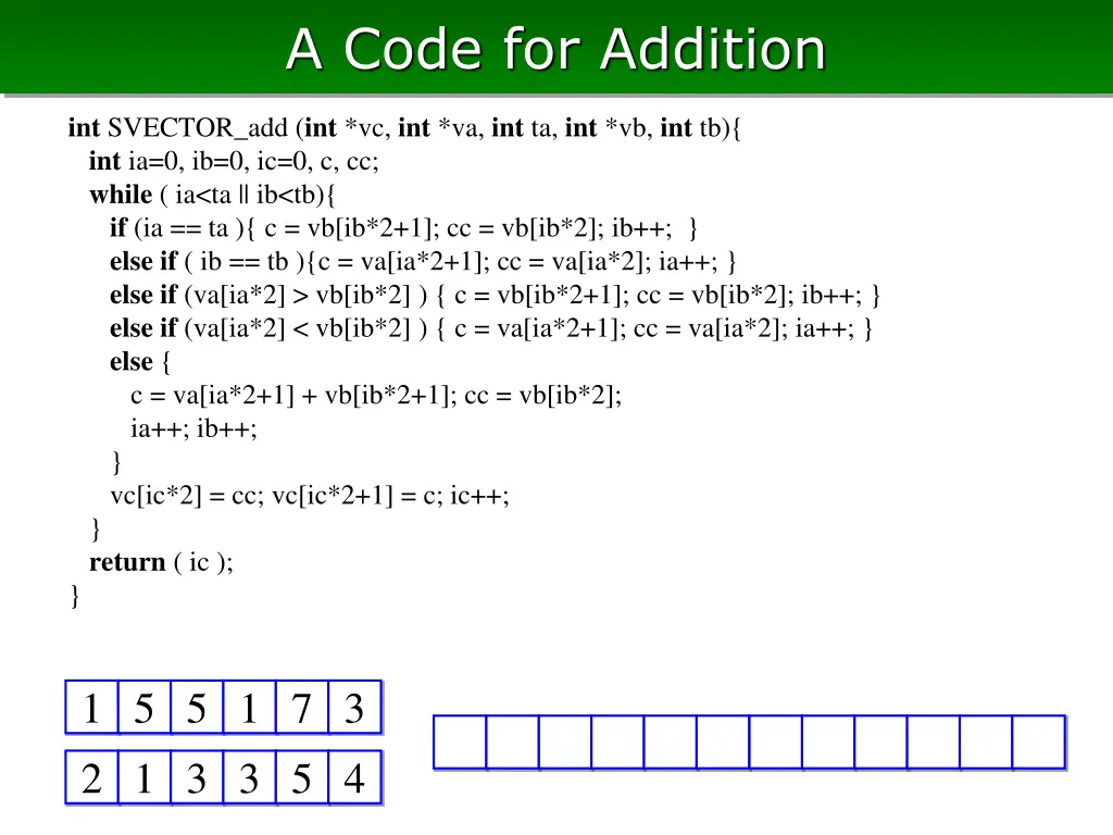 a code for addition