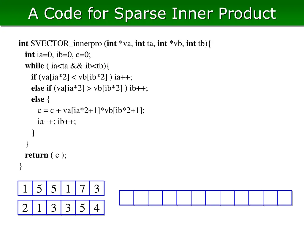 a code for sparse inner product