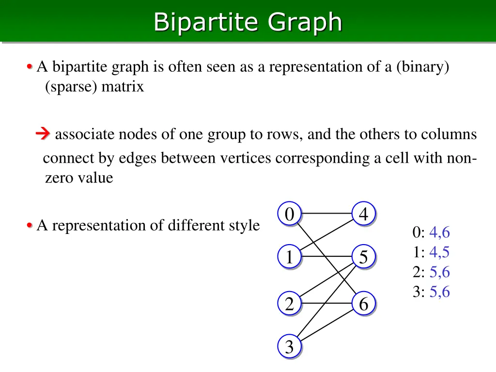bipartite graph