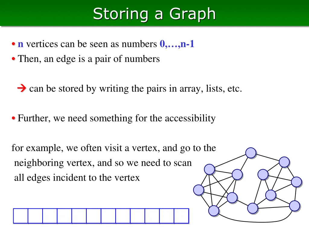 storing a graph