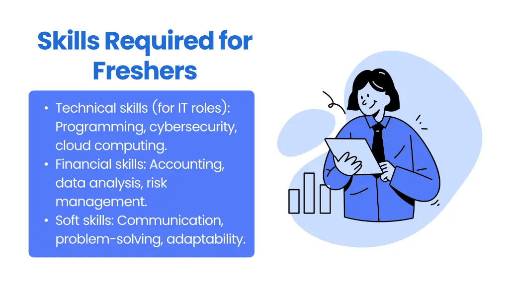 skills required for freshers