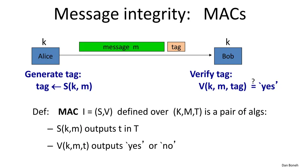 message integrity macs