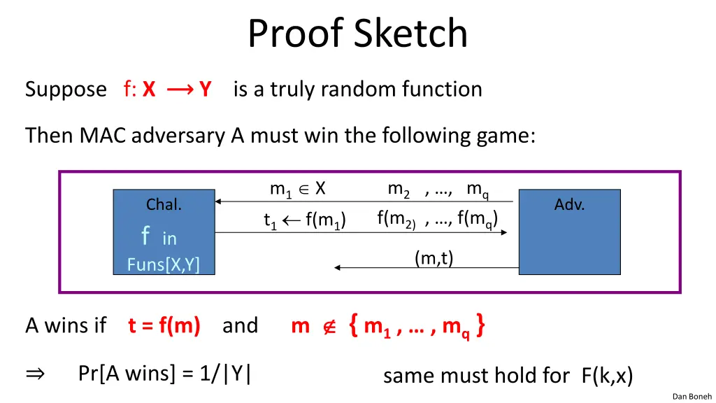 proof sketch