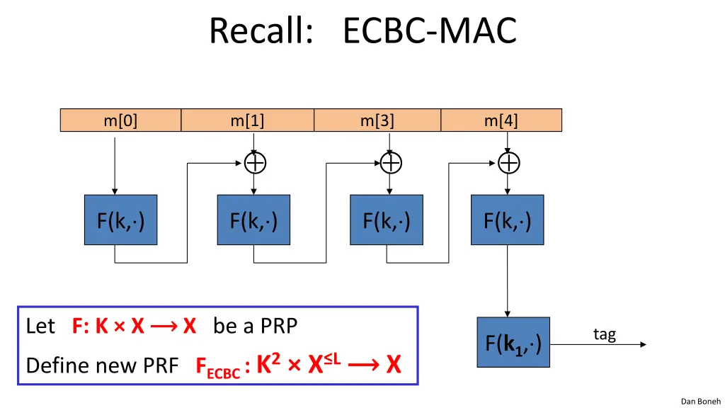 recall ecbc mac
