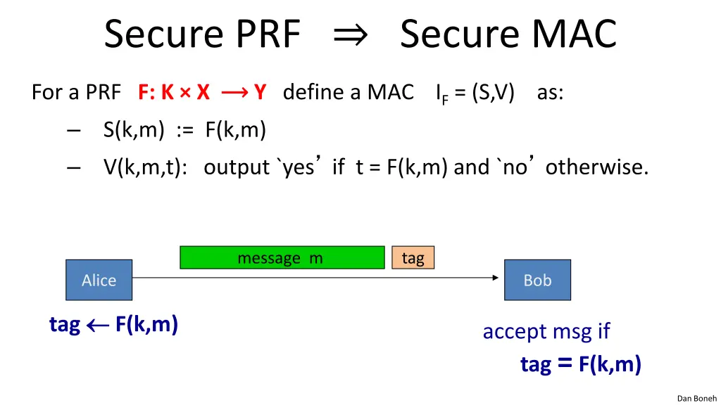 secure prf secure mac