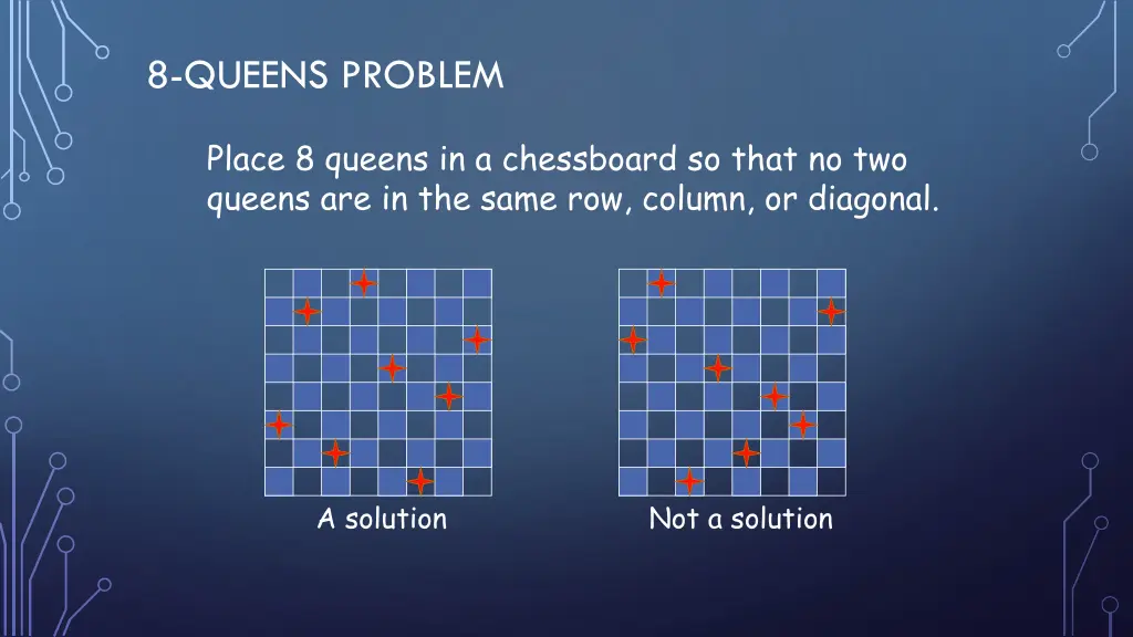 8 queens problem