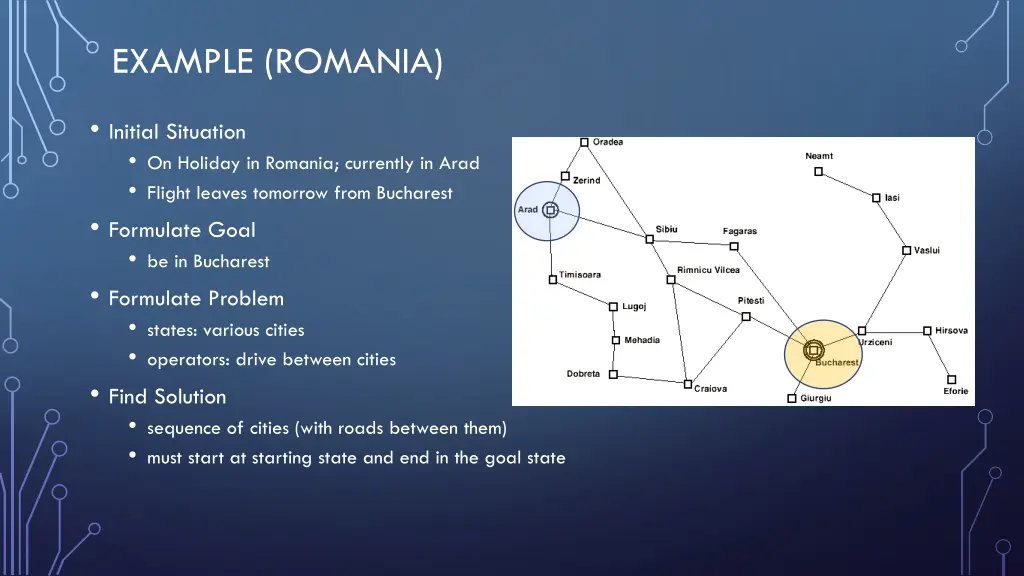 example romania