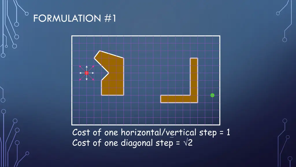 formulation 1 1