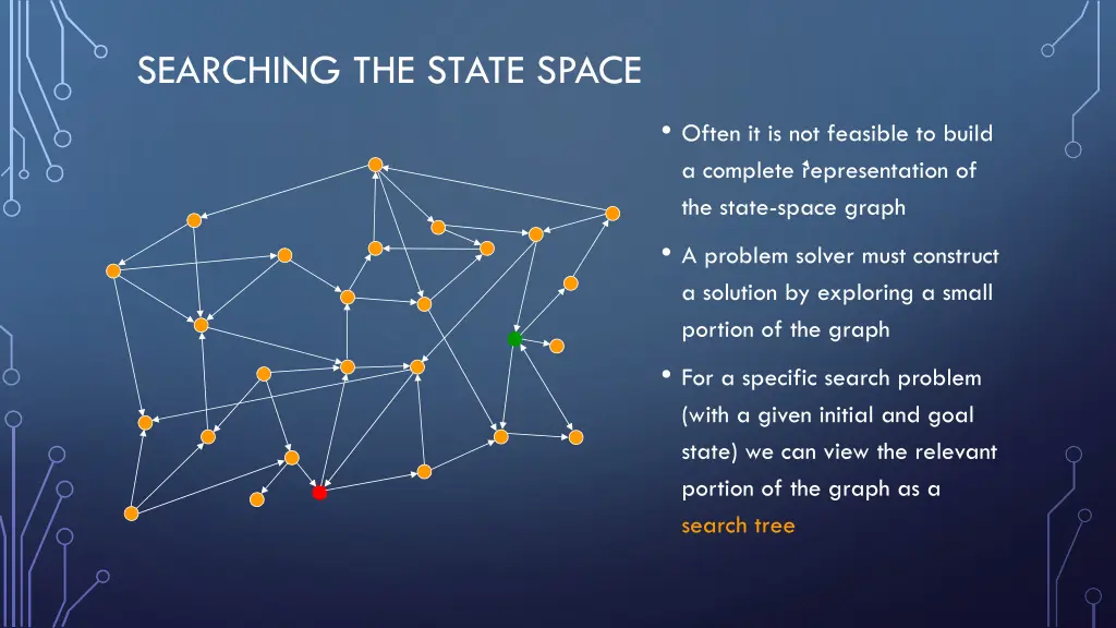 searching the state space