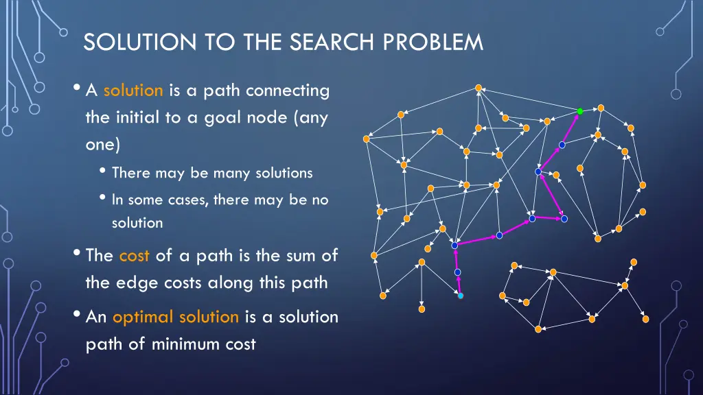 solution to the search problem