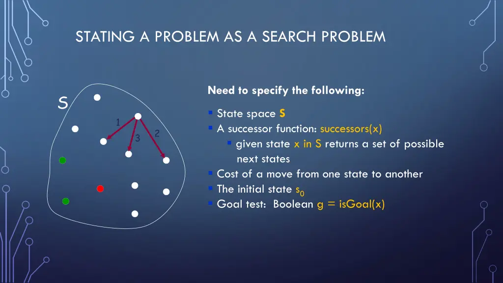 stating a problem as a search problem