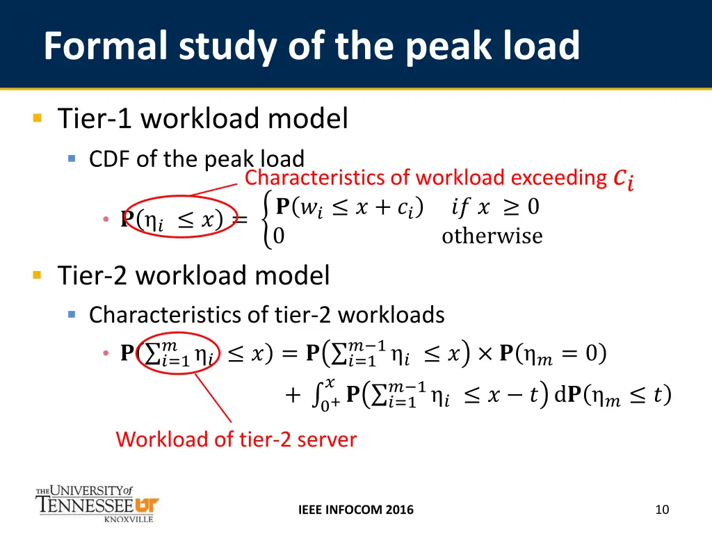 formal study of the peak load 1