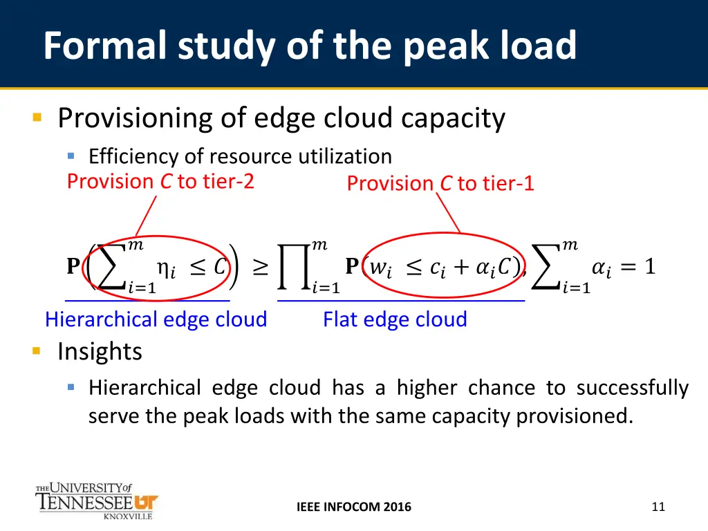 formal study of the peak load 2