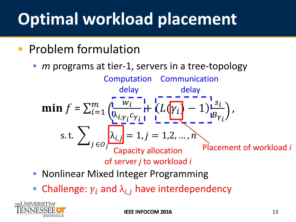 optimal workload placement 1