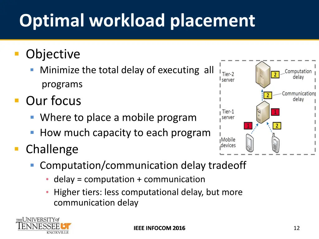 optimal workload placement