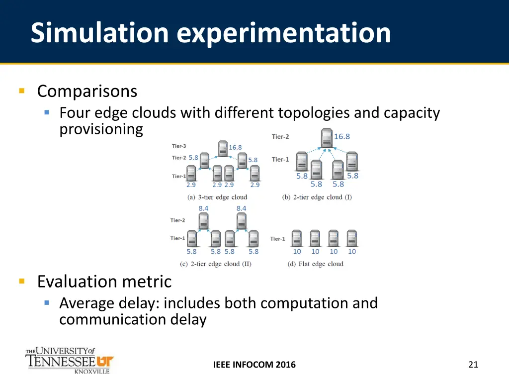 simulation experimentation
