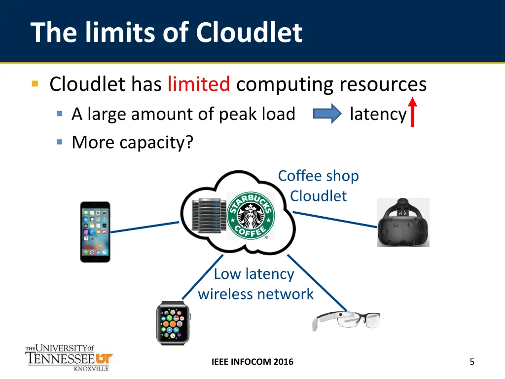 the limits of cloudlet